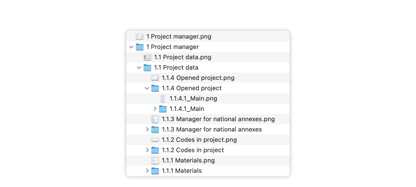 Folder structure of the Grand Tree.