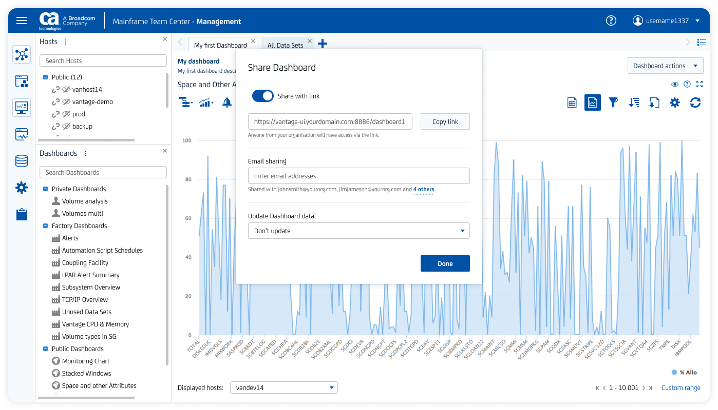 Screenshot of CA Vantage dashboard sharing dialogue.